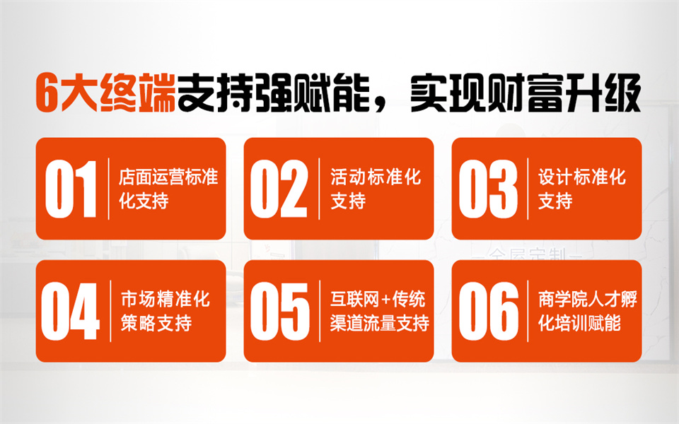 全屋定制加盟首选品牌 必一运动推荐战略伙伴-爱阁工房