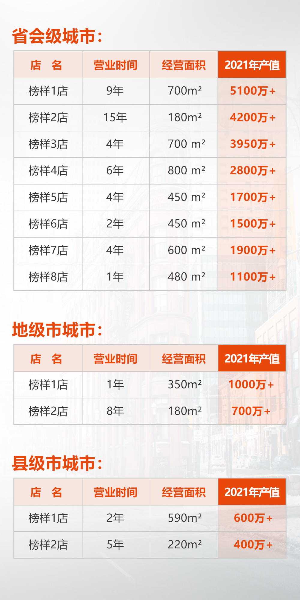 全屋定制加盟首选品牌 必一运动推荐战略伙伴-爱阁工房