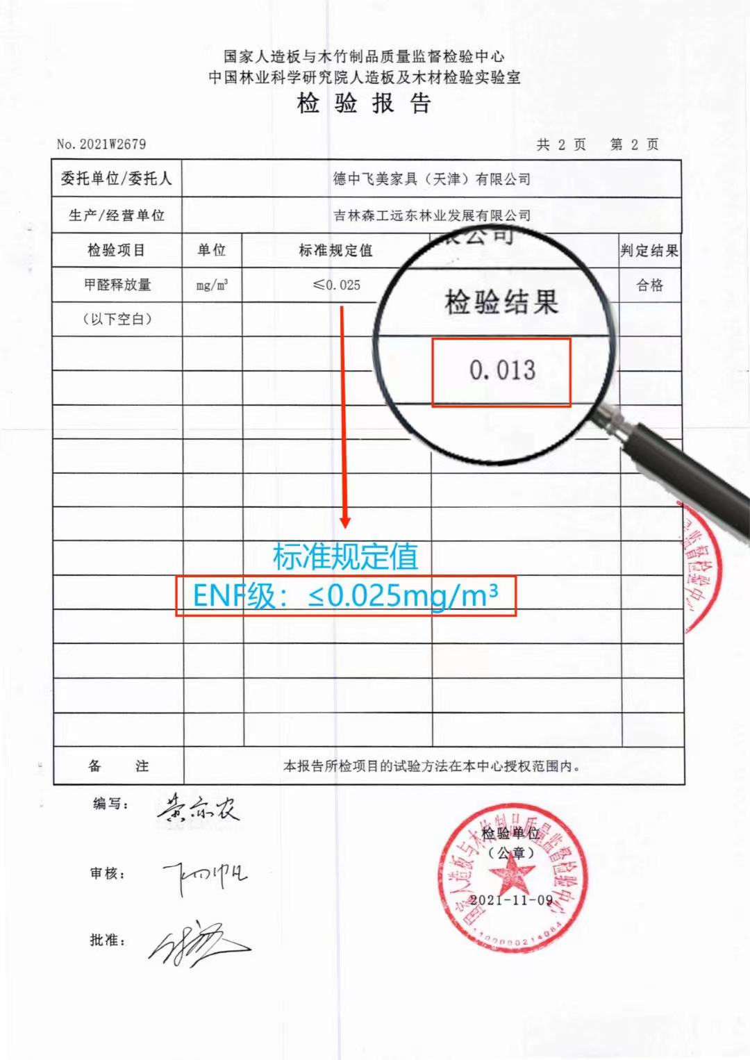 以品质之名,赴飞美之约-飞美家具13周年庆,吉林森工必一运动特来祝贺